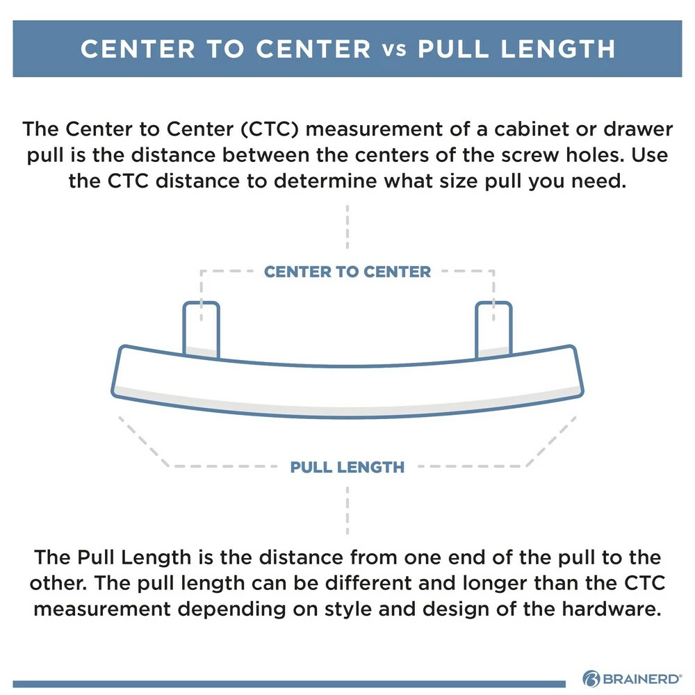 Brainerd Arch Bar Drawer Pull Caroline Nickel Satin Center To Center 3-In 10-Pack 10 Brainerd Arch Bar Drawer Pull Caroline Nickel Satin Center To Center 3-In 10-Pack - Image 8