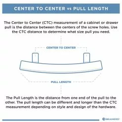 Brainerd Drawer Pull Arch Bar Caroline 3-In Center To Center Matte Black -Schlage Trade 10759606