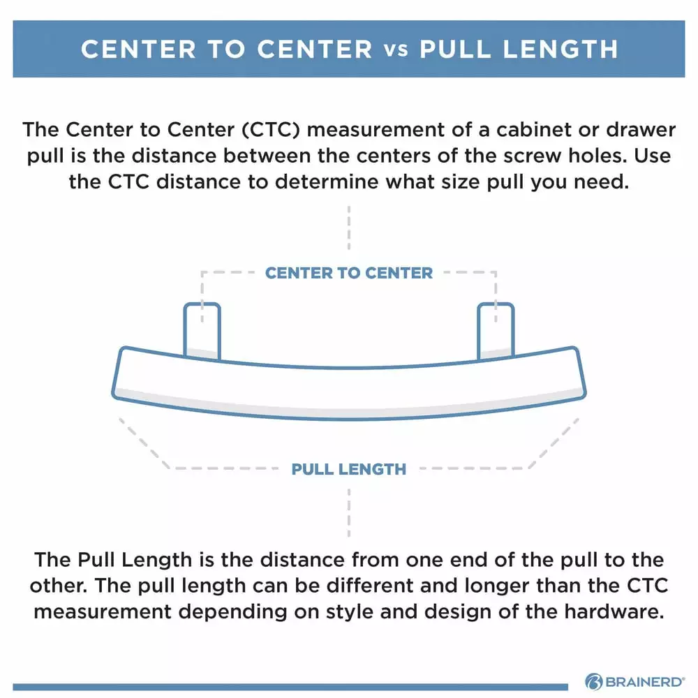Brainerd Drawer Pull Caroline Bronze Champagne 3-In Arch Bar Center To Center 8 Brainerd Drawer Pull Caroline Bronze Champagne 3-In Arch Bar Center To Center - Image 6