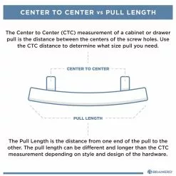 Brainerd Drawer Pull Bar Caroline Copper Bronze Arch 3-In Center To Center Highlight 17 Brainerd Drawer Pull Bar Caroline Copper Bronze Arch 3-In Center To Center Highlight -Schlage Trade 10759644