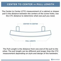 Brainerd Arch Bar Drawer Pull Caroline 3-3/4-In Center To Center Matte Black 15 Brainerd Arch Bar Drawer Pull Caroline 3-3/4-In Center To Center Matte Black -Schlage Trade 15525553