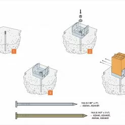Simpson Cap Base Hardware Zmax Concrete Wood X 4-In (Retrofit) Common Strong-Tie -Schlage Trade 16576995