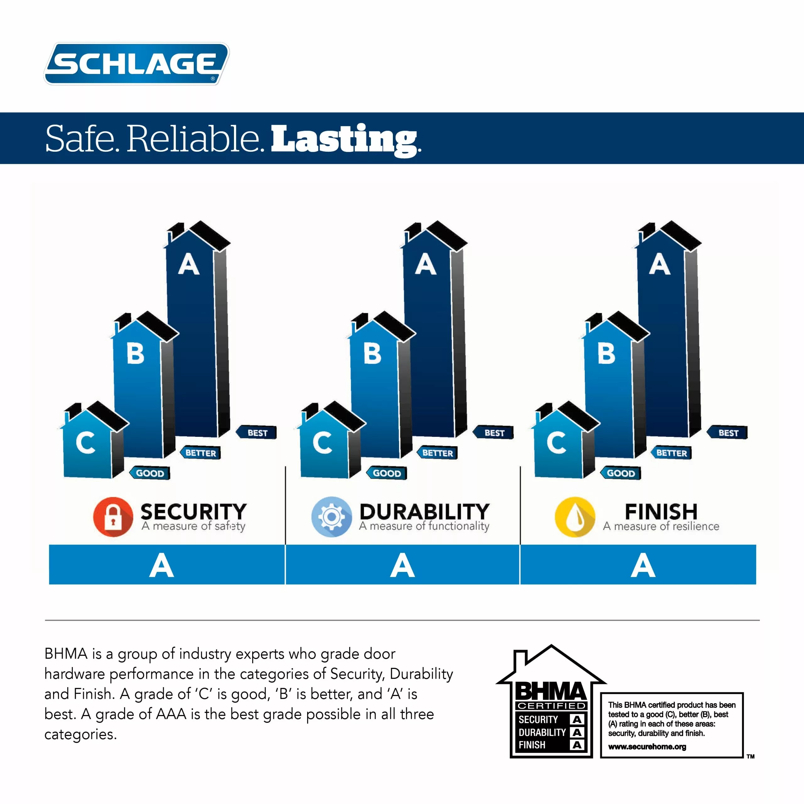 Door Keypad Lock Schlage Nickel Satin Single Cylinder Lighted Handle Electronic Camelot 8 Door Keypad Lock Schlage Nickel Satin Single Cylinder Lighted Handle Electronic Camelot - Image 6