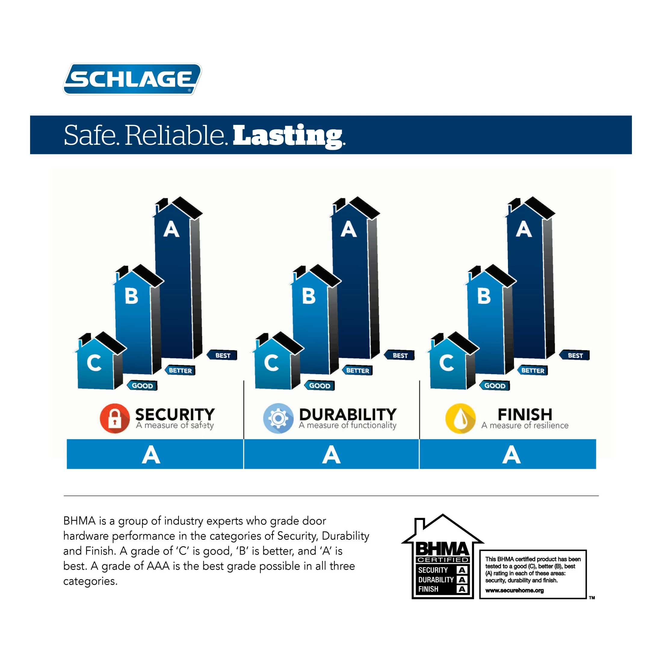 Deadbolt Schlage Bronze Single Cylinder Aged 8 Deadbolt Schlage Bronze Single Cylinder Aged - Image 6