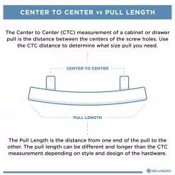 Brainerd Drawer Pull Foundation Bar 3-In 10-Pack Center To Center Matte Oval Black -Schlage Trade 44145549