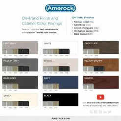 Amerock Champagne Drawer Pull Bar Radiu Bronze 5-1/16-In Center To Center Cylindrical 19 Amerock Champagne Drawer Pull Bar Radiu Bronze 5-1/16-In Center To Center Cylindrical -Schlage Trade 44213378