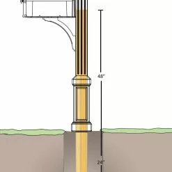 Lexington Postal Pro Kit Mailbox Polymer 4 X 4 Post White -Schlage Trade 44512852 scaled