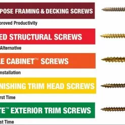 Grk Wood Screw Polymer-Countersinking X 2-1/2-In Interior Yellow #9 17 Grk Wood Screw Polymer-Countersinking X 2-1/2-In Interior Yellow #9 -Schlage Trade 46531736