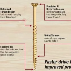Grk Wood Screw Polymer-Countersinking X 2-1/2-In Interior Yellow #9 16 Grk Wood Screw Polymer-Countersinking X 2-1/2-In Interior Yellow #9 -Schlage Trade 46531737